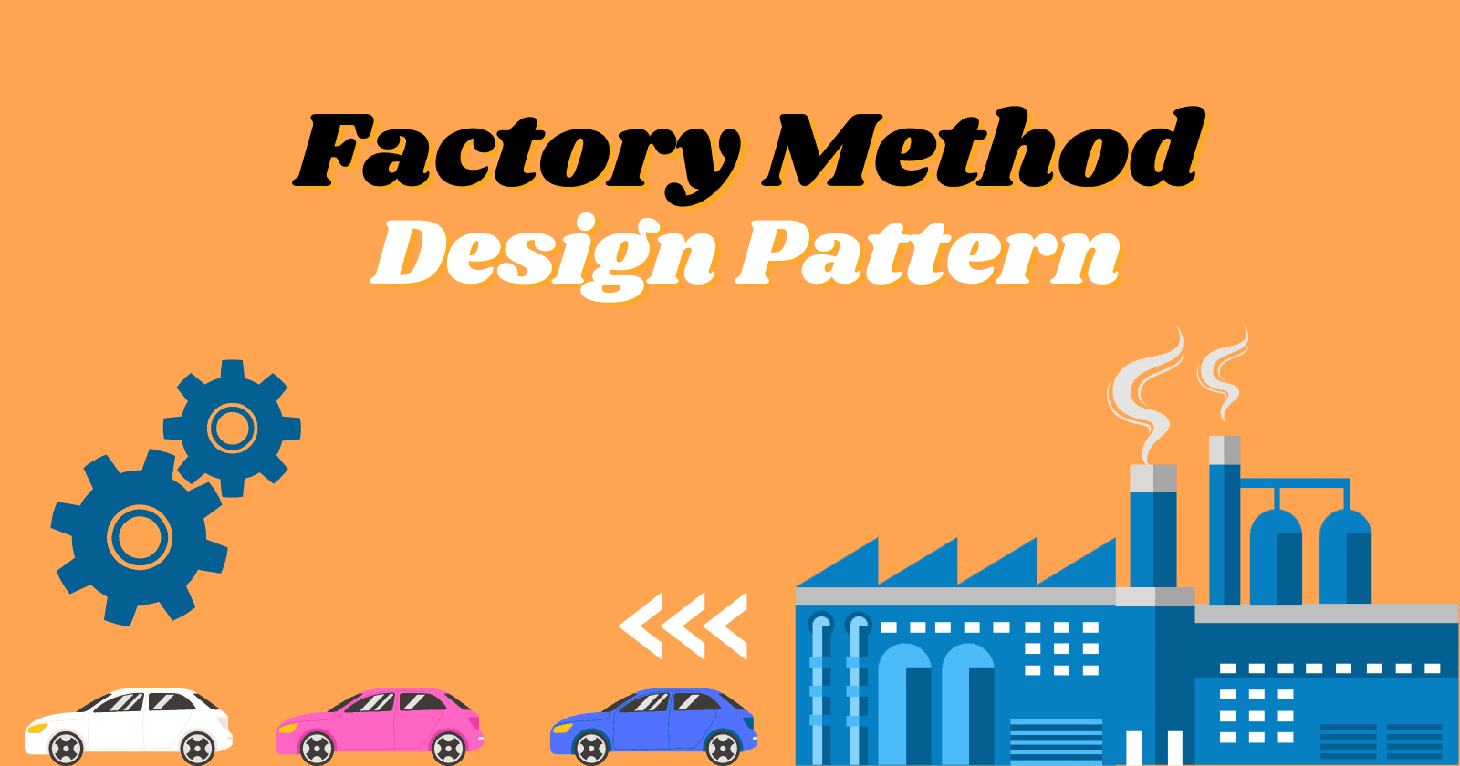 Factory Method Design Pattern